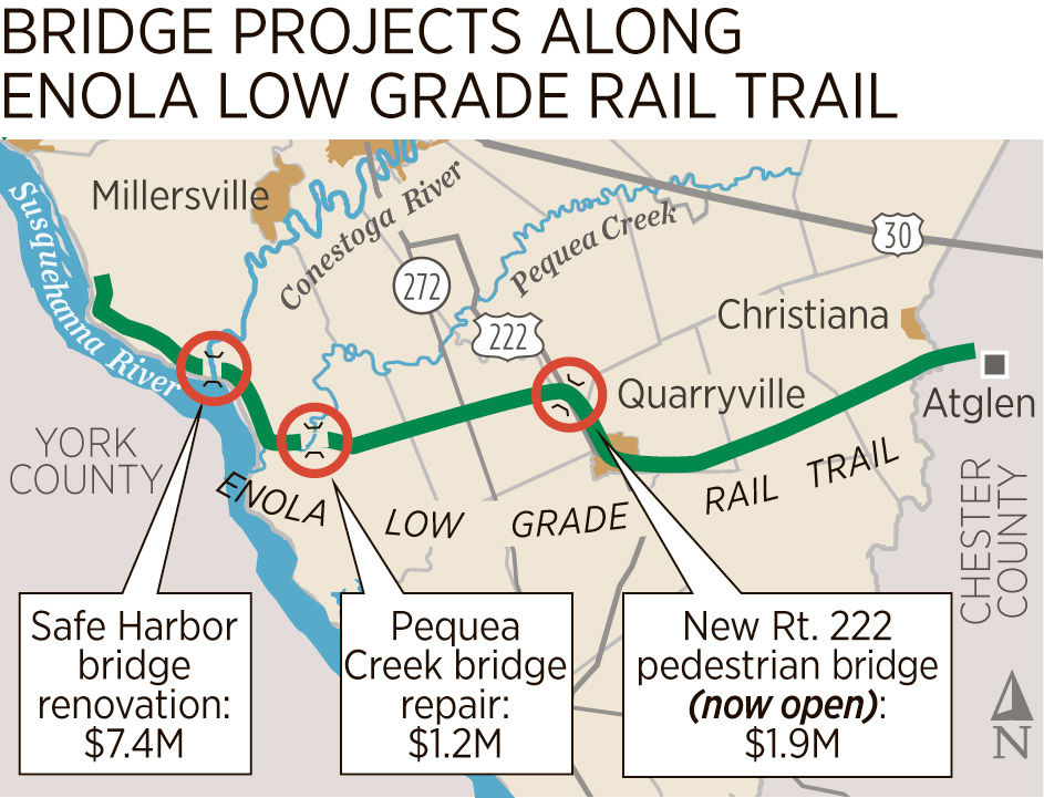 RailTrailBridges_M9